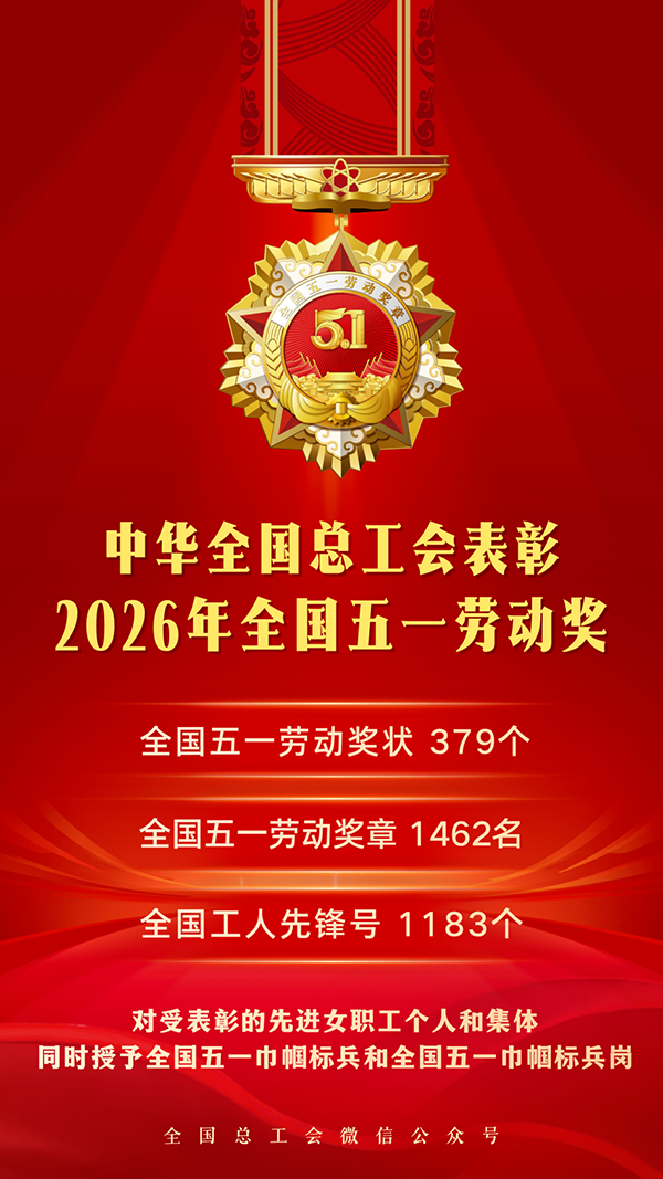 国家级荣誉!顶立科技荣获“全国五一劳动奖状” (2)